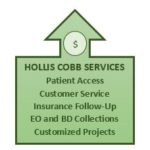 hc-services